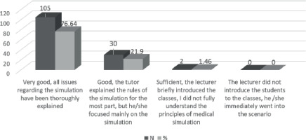 https://hpc.edu.pl/f/fulltexts/190665/HPC-20-231-g002_min.jpg