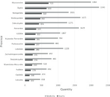 https://hpc.edu.pl/f/fulltexts/193202/HPC-20-276-g001_min.jpg